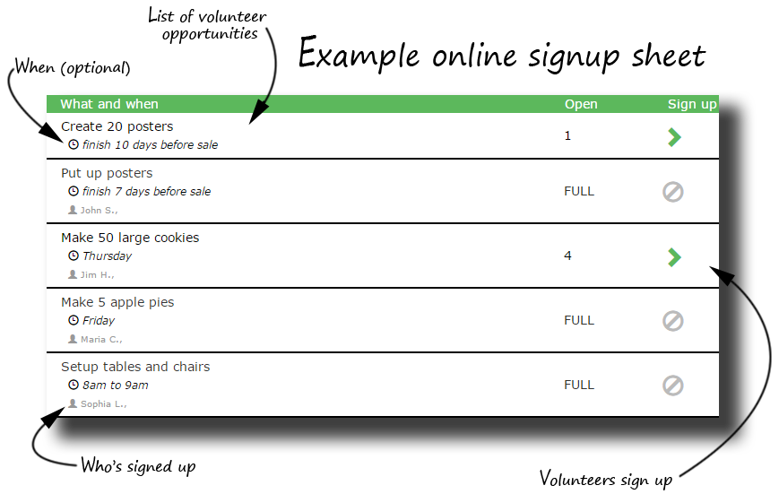 Example Signup Sheet for Desktop view